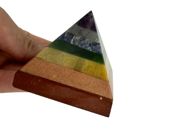PIRAMIDE 7 CHACRAS