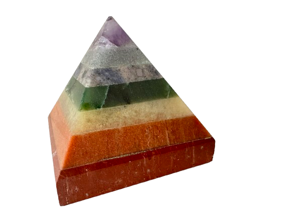 PIRAMIDE 7 CHACRAS
